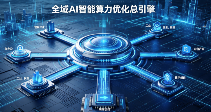 许昌AI算力优化赋能数字生态 智能技术迭代激活产业发展新动能