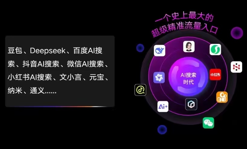 许昌AI智能推广新玩法，抢占搜索时代免费精准客源