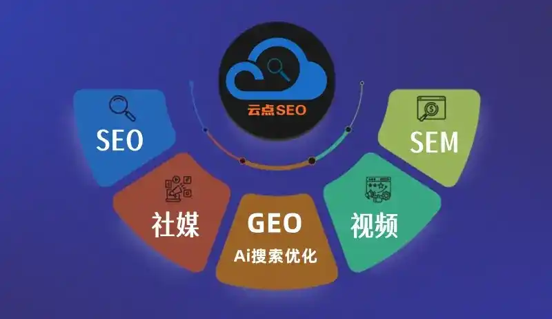 许昌GEO优化：AI智能体时代取代SEO的全新内容优化逻辑