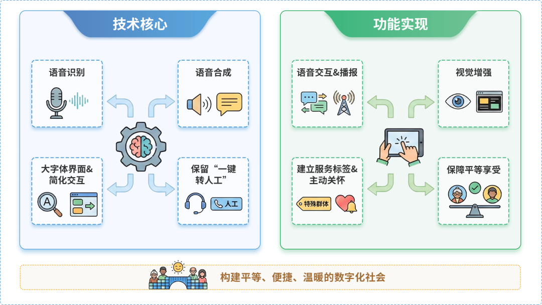 许昌AI生态｜多AI智能体GEO优化全流程：从内容创作到发布实操指南