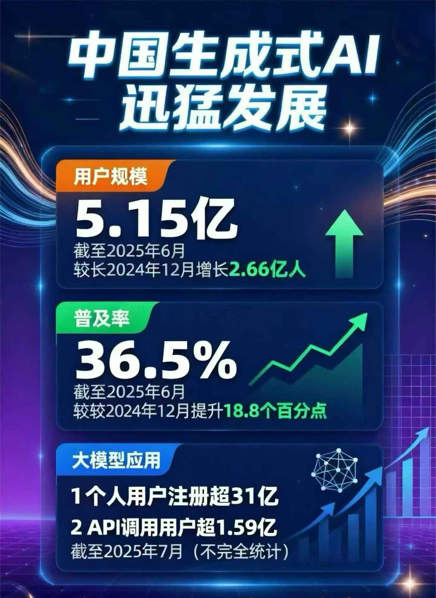 许昌豆包GEO优化是什么？内容创作核心逻辑解析