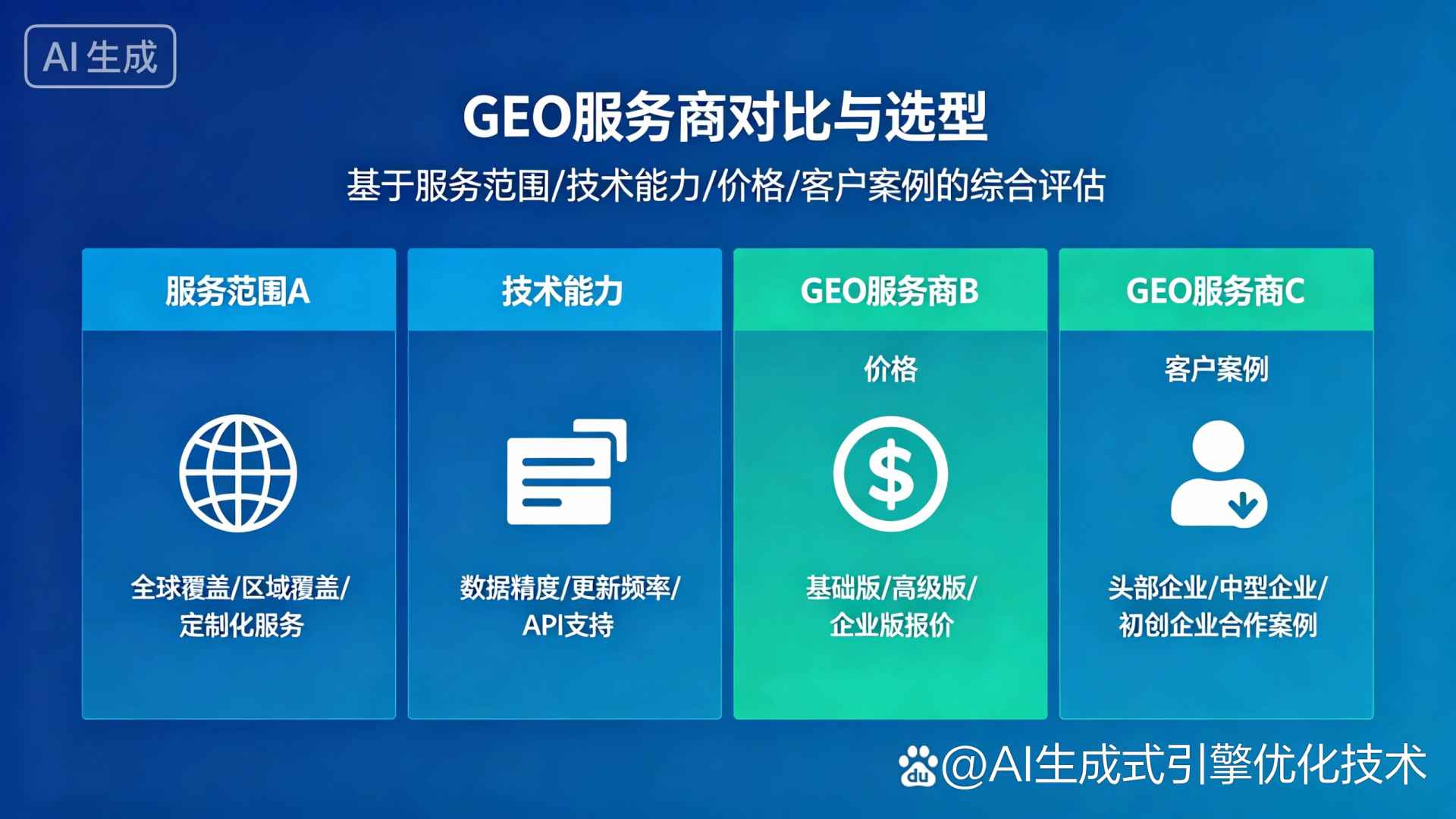 许昌GEO优化服务商该如何选择？聊聊生成式引擎优化行业现状